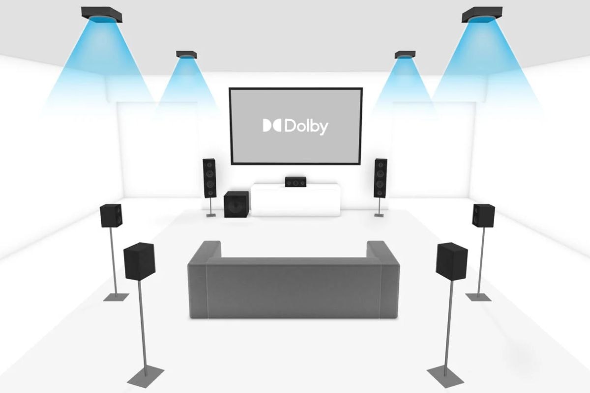 Pengaturan dolby atmos Pengaturan Dolby Atmos