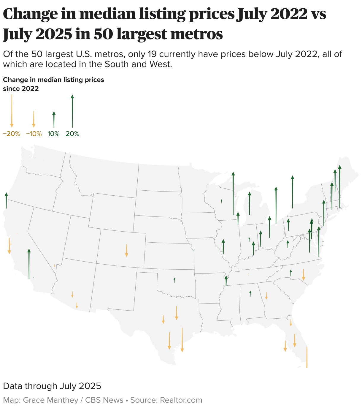 Perubahan harga perumahan Juli 2022 vs Juli 2025 di 50 metro terbesar (Peta simbol)